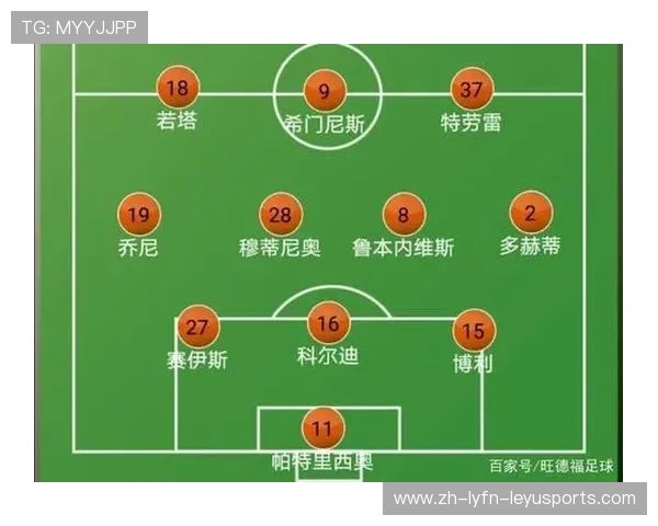 英超球队的阵容与战术分析